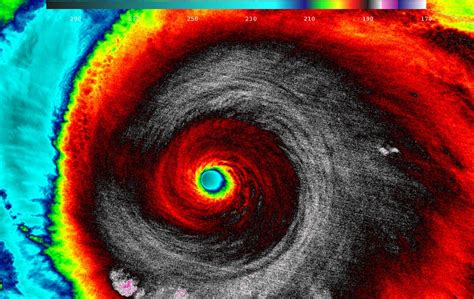 This Is What The Strongest Tropical Cyclone Ever Recorded Looked Like ...