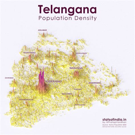 Peak Hyderabad – Population density map of Telangana : r/hyderabad