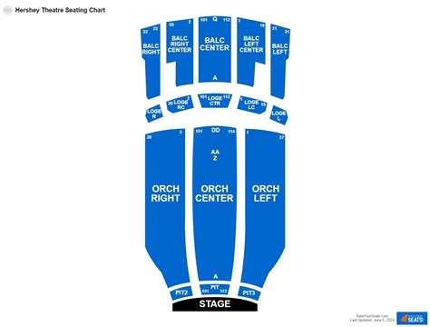 Hershey Theatre Seating Chart - RateYourSeats.com