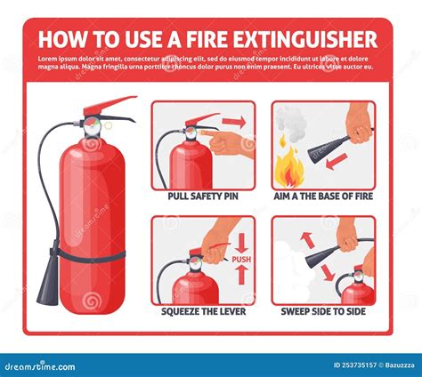 Portable Fire Red Extinguisher With Instructions Vector Image | The Best Porn Website