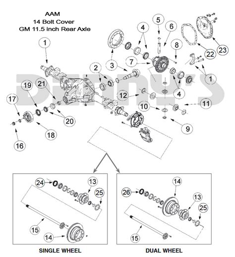 2001 chevy 3500 dually rear axle - alyssa-machlin