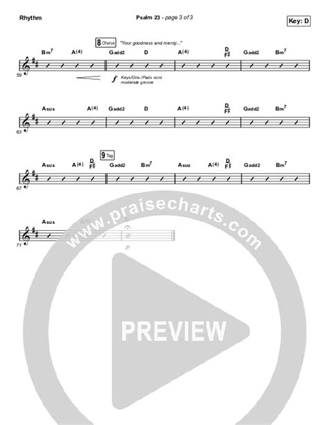 Psalm 23 Sheet Music PDF (Phil Wickham / Tiffany Hudson) - PraiseCharts