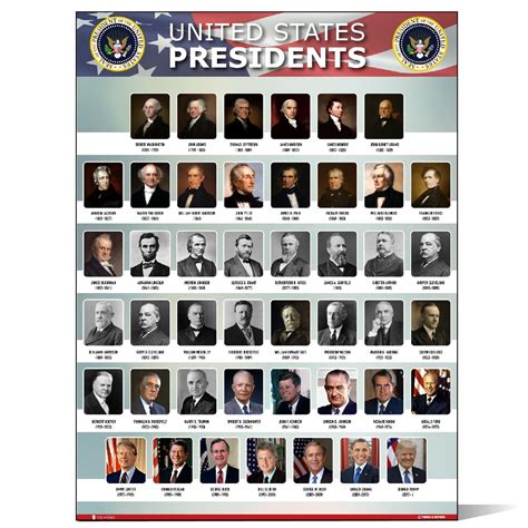 Printable Us Presidents