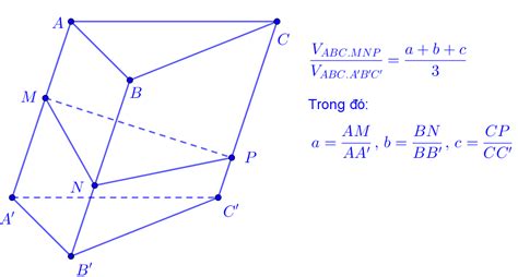 Công thức tính nhanh tỉ số thể tích khối đa diện