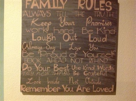 Family Quote to Canvas-DIY | Family quotes, Say love you, Family rules