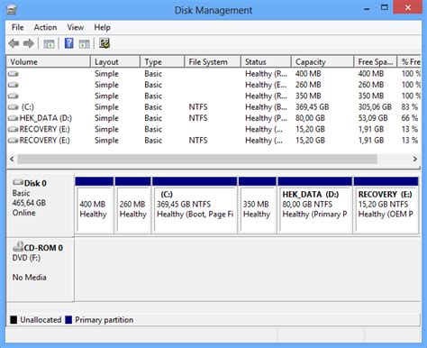 windows 8 - Partitions on GPT disk are not in the recommended order? - Super User