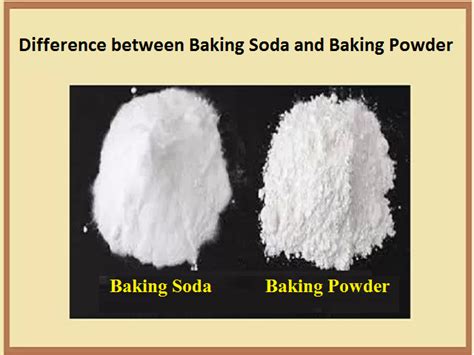 What is the difference between Baking Soda and Baking Powder?