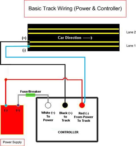 Ho Scale Wiring Diagrams - Wiring Diagram