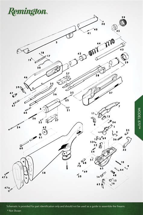 Remington 870 Parts And Accessories