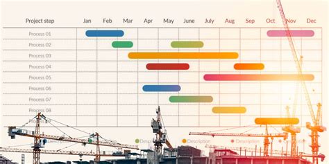 What Does the Timeline for Building a New Home Look Like? | Synergy Homes