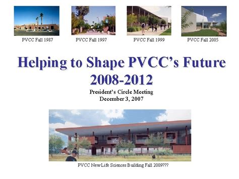 PVCC Fall 1987 PVCC Fall 1999 PVCC Fall