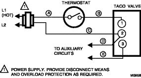 Wiring Diagram Taco Zone Valve - Taco 571 Zone Valve Wiring Diagram ...