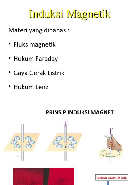 Induksi Magnetik - 1 | PDF