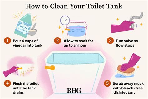 Here’s How to Clean Your Toilet Tank If You’ve Been Neglecting It