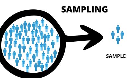 Top Interview Questions And Answers For Data Science