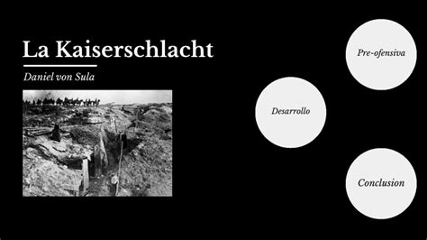 Kaiserschlacht by Roman Bridger on Prezi