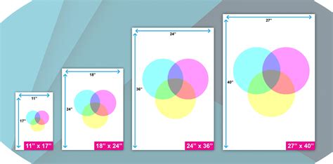 Standard Postcard Sizes: What Size Can a Postcard Be | PrintingCenterUSA