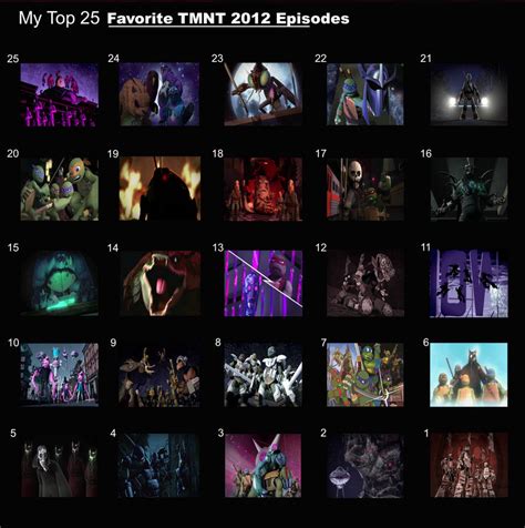 Top 25 Favorite TMNT 2012 Episodes by FlameKnight219 on DeviantArt