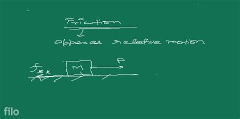 Friction, static friction, kinetic friction rolling friction and laws of