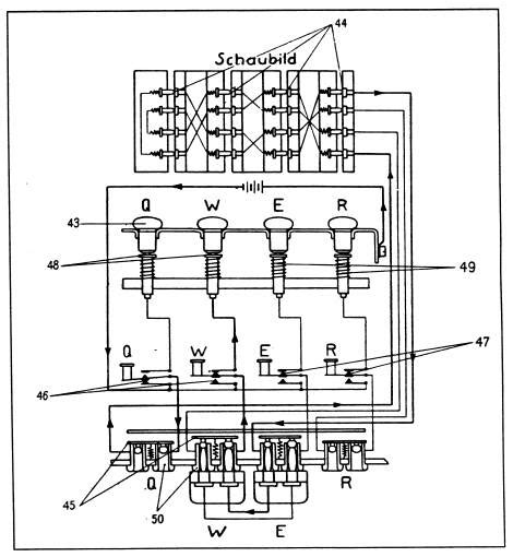 ENIGMA CIPHER MACHINE OPERATION AND WIRING DIAGRAMS