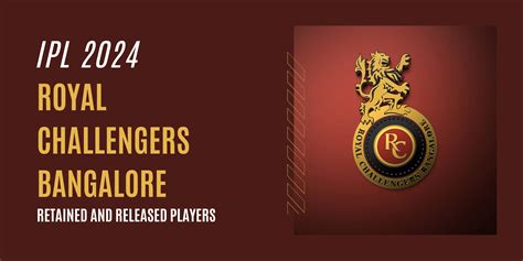 Royal Challengers Bangalore: Retained and Released Players-IPL 2024