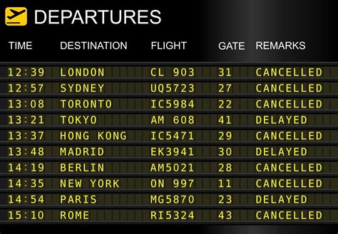 Departure Board Template