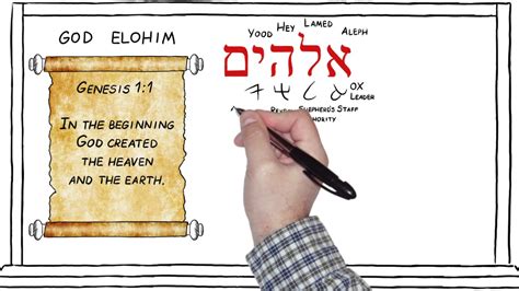 "Elohim" in ancient Hebrew! - YouTube