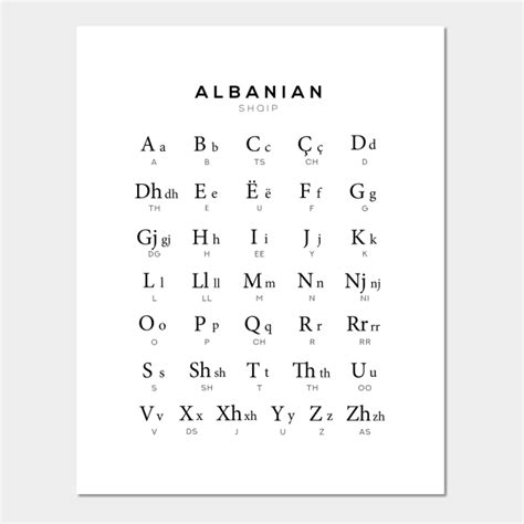 Albanian Alphabet Chart, Albania Language Learning - Albanian - Posters and Art Prints | TeePublic