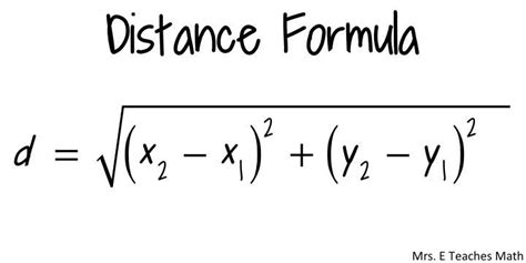 Mrs. E Teaches Math: How I Teach the Midpoint and Distance Formulas - a ...