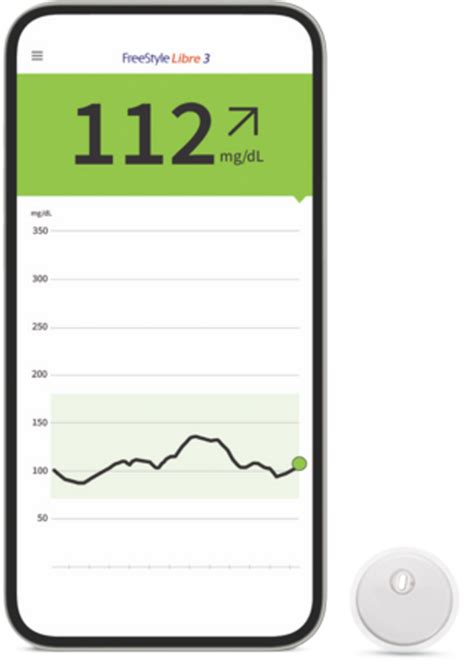 FreeStyle Libre 3 Sensor 28 days Testing - Diabetic Corner