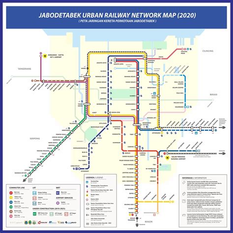 Angkot-ing to LRT Ciracas: A visualization of Angkot fare from Cipayung & Ciracas districts to ...