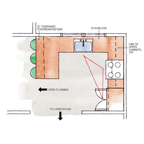 Create A Kitchen Floor Plan – Kitchen Info