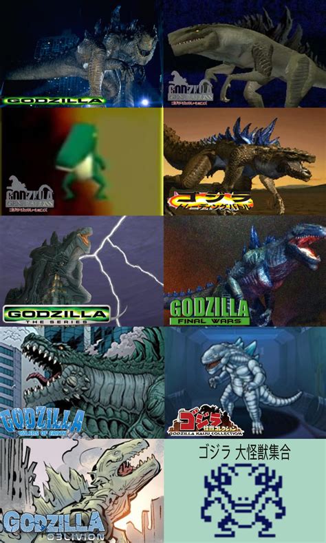 Evolution of Godzilla 98 | Godzilla | Know Your Meme