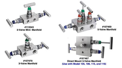 Stainless Steel Manifolds | Mid-West Instrument