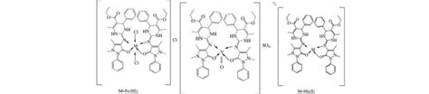 Synthesis of Novel Schiff base. | Download Scientific Diagram