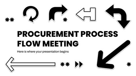 Procurement Process Flow Meeting | Google Slides & PPT