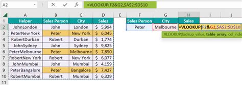 VLOOKUP With Multiple Criteria - Top 6 Methods with Examples