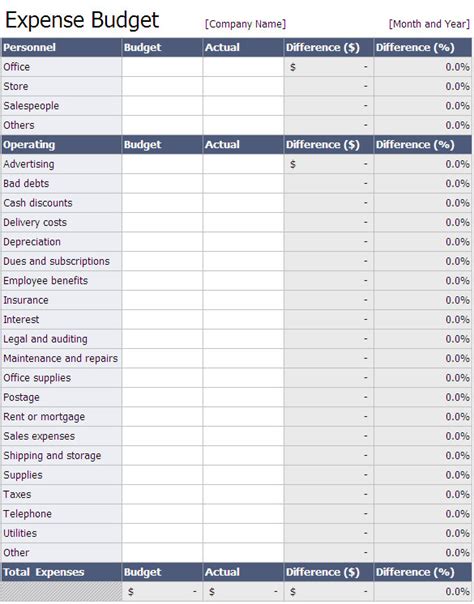 Business Expenses Spreadsheet Template — db-excel.com