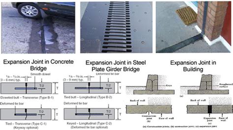 Concrete Beam Expansion Joint Detail - The Best Picture Of Beam