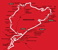 Nurburgring Nordshleife Circuit | RMA Track Days