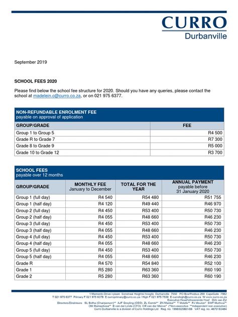 Curro Durbanville 2020 School Fees Letter Web Upload 2020 01 | PDF