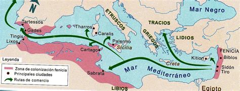 LA HISTORIA Y EL TIEMPO: MAPA de FENICIA