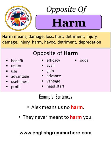 Opposite Of Harm, Antonyms of Harm, Meaning and Example Sentences - English Grammar Here