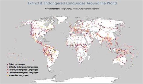 Data Visualization for Extinct and Endangered Language