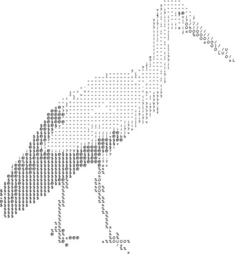 Image to ASCII Art: How to Make Text Drawings - TurboFuture