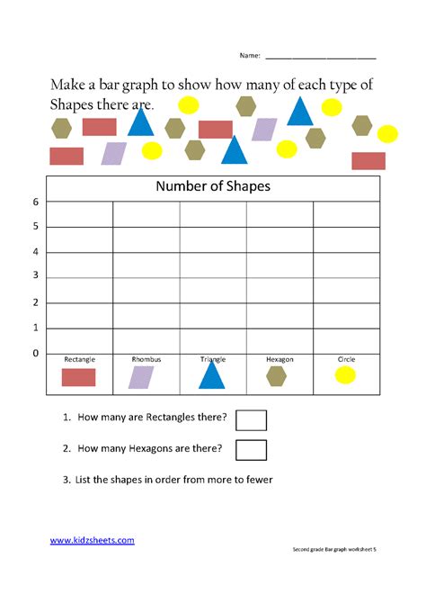 Second Grade Bar Graph | Graphing worksheets, 2nd grade worksheets, Bar graphs