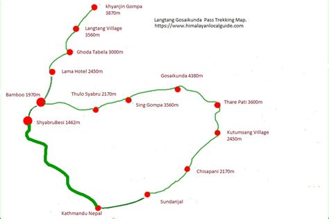 conservador Chelín matrimonio langtang trekking route map Sucediendo ...