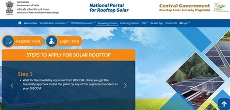 Solar Rooftop Subsidy Yojana 2023: Login at solarrooftop.gov.in