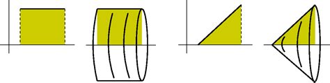 Math 152 diary, spring 2007