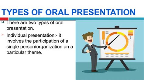 Oral presentation|| business communication - YouTube